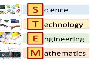 The Role of Coding in STEM Education: Importance and Benefits | by  Sakshisahare | Medium