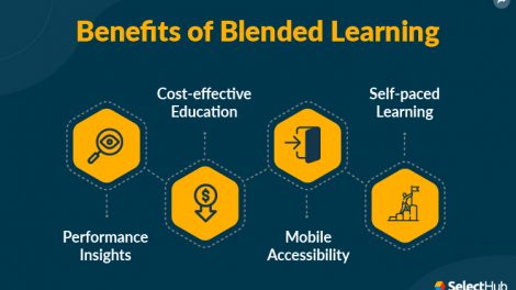 What Is Blended Learning? | 2023 Benefits, Models &amp; Challenges