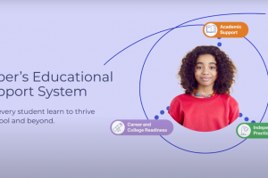 Paper | Your all-in-one Educational Support System